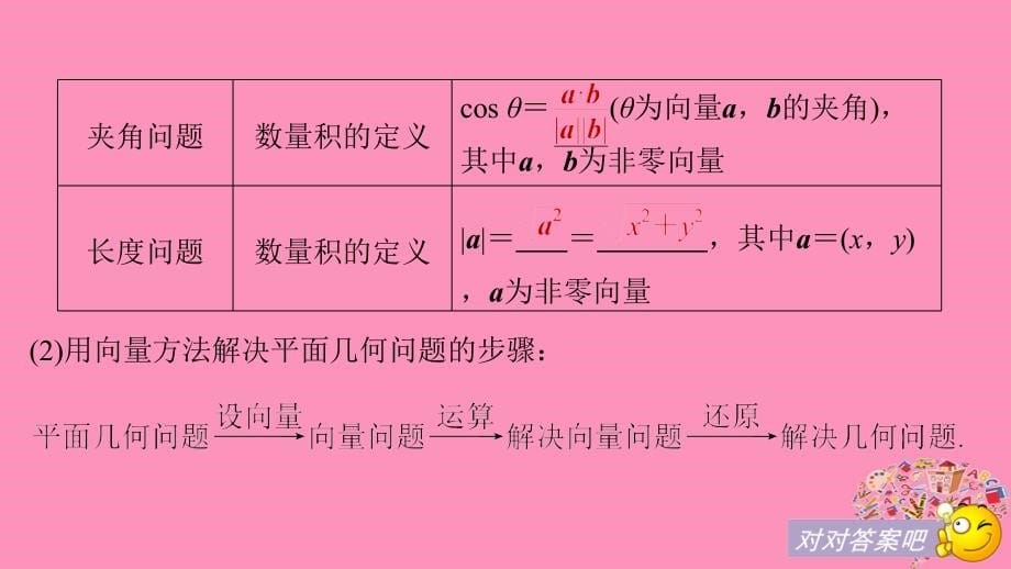 高考数学大一轮复习第五章平面向量5.4平面向量应用举例课件文_第5页