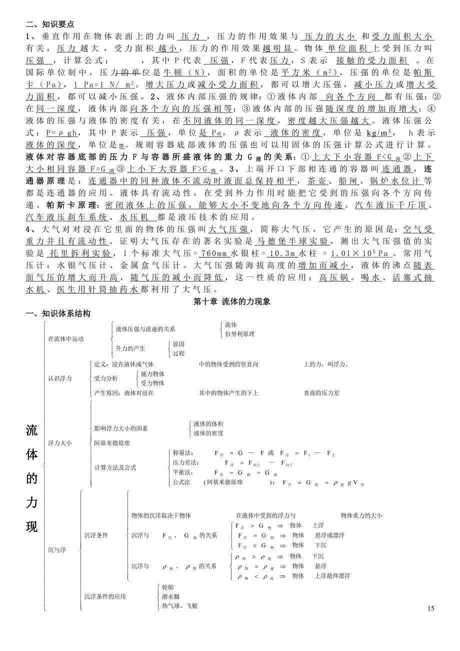 八年级物理下册_期末复习要点_教科版_第4页