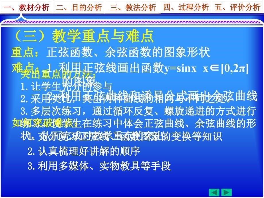 《正弦函数、余弦函数的图象与性质》说课课件_第5页