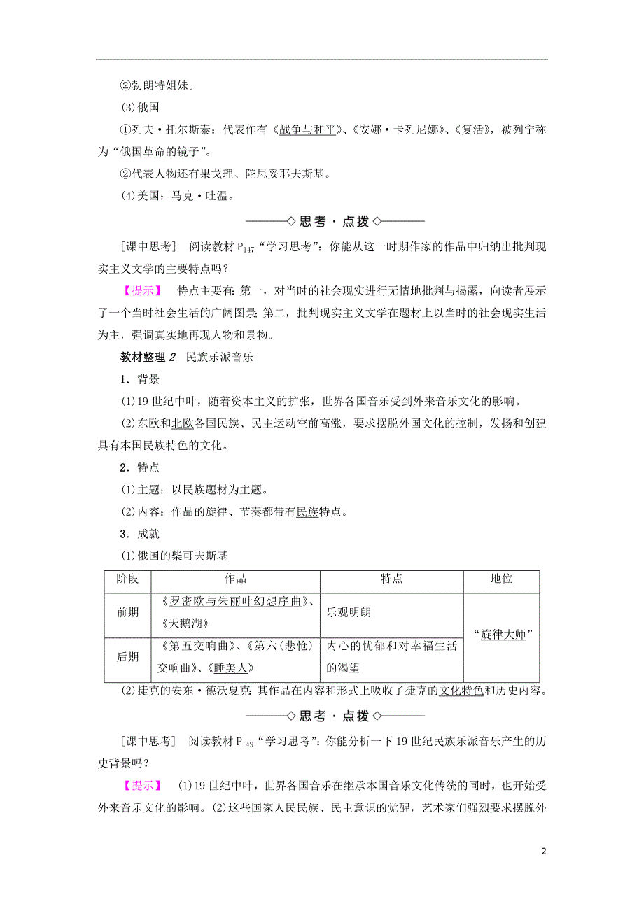 2017-2018学年度高中历史 专题8 19世纪以来的文学艺术 2 碰撞与冲突教师用书 人民版必修3_第2页