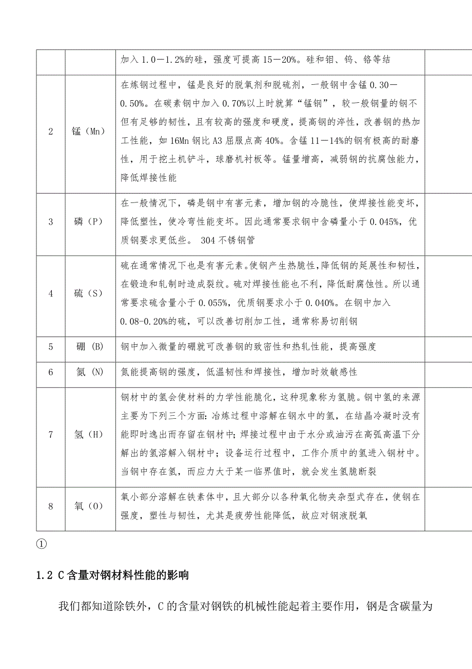 金属材料的性能与成分、相结构和组织_第4页