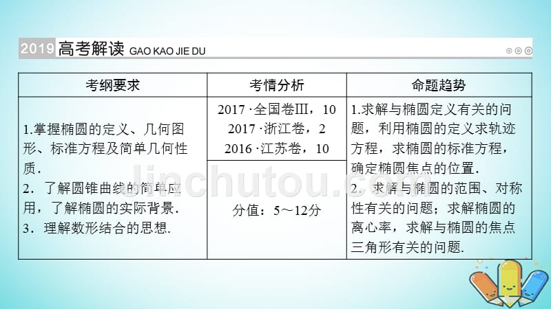 高考数学一轮复习第八章解析几何第50讲椭圆课_第2页