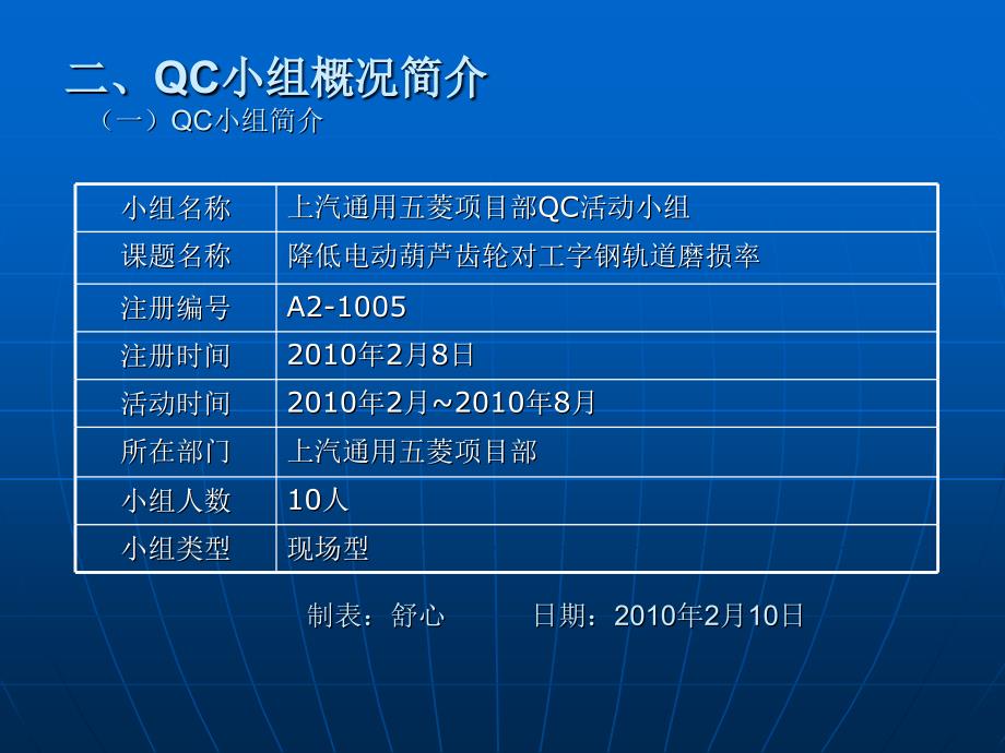 降低电动葫芦齿轮对工字钢轨道磨损率2011年4月_第4页