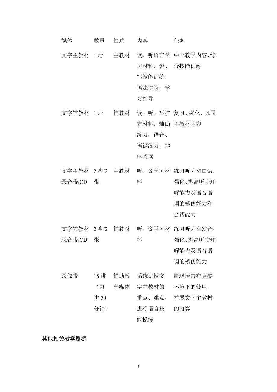 开放英语I(1)课程一体化设计方案(1)_第3页