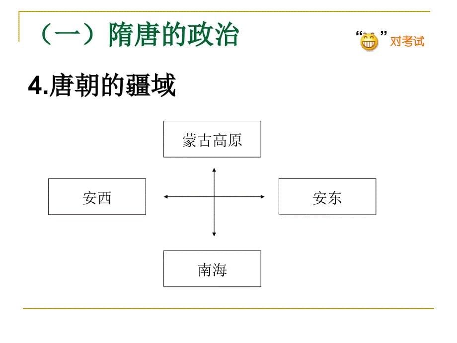 七年级期末专题复习(一)_第5页