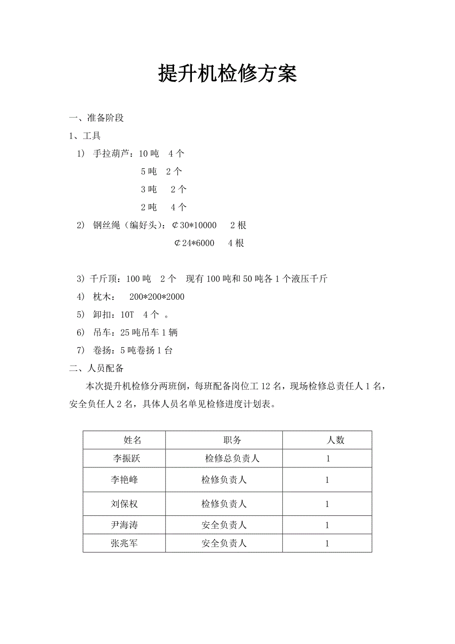 提升机检修方案_第1页