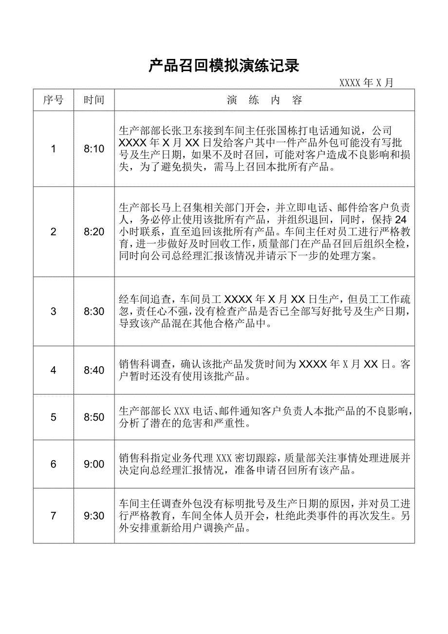 产品召回模拟演练计划空白_第2页