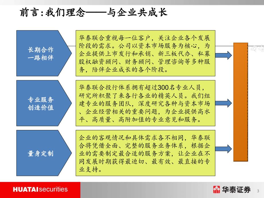 新三板知识介绍_第3页