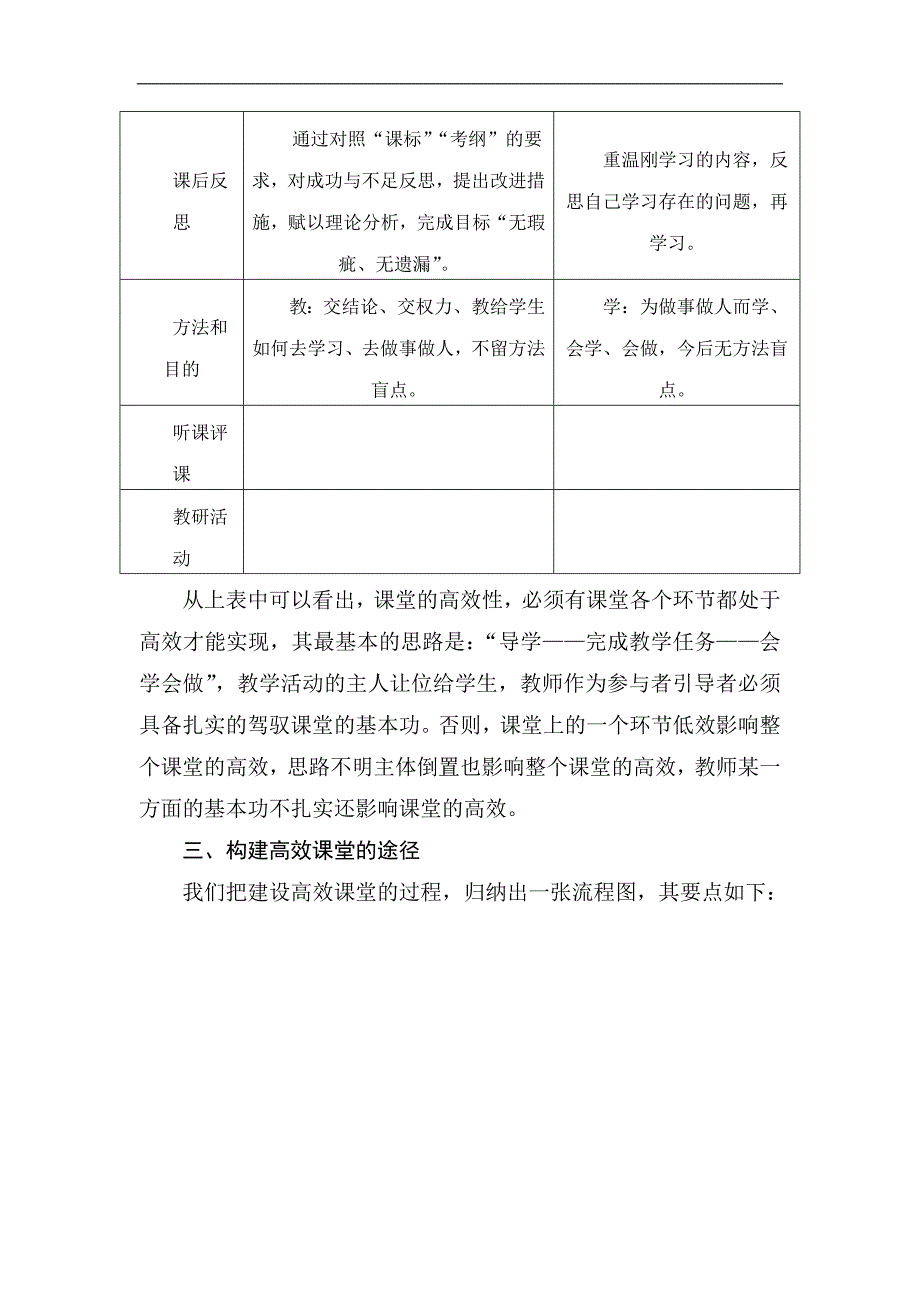 关于建设高效课堂的几点认识和做法(A)_第4页