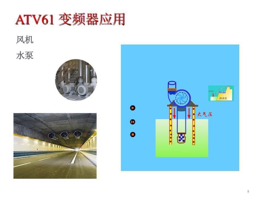 变频器培训材料ppt培训课件_第5页