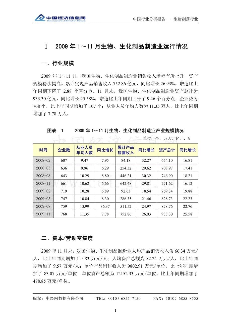 中国生物制药行业分析报告(2009年4季度)_第5页