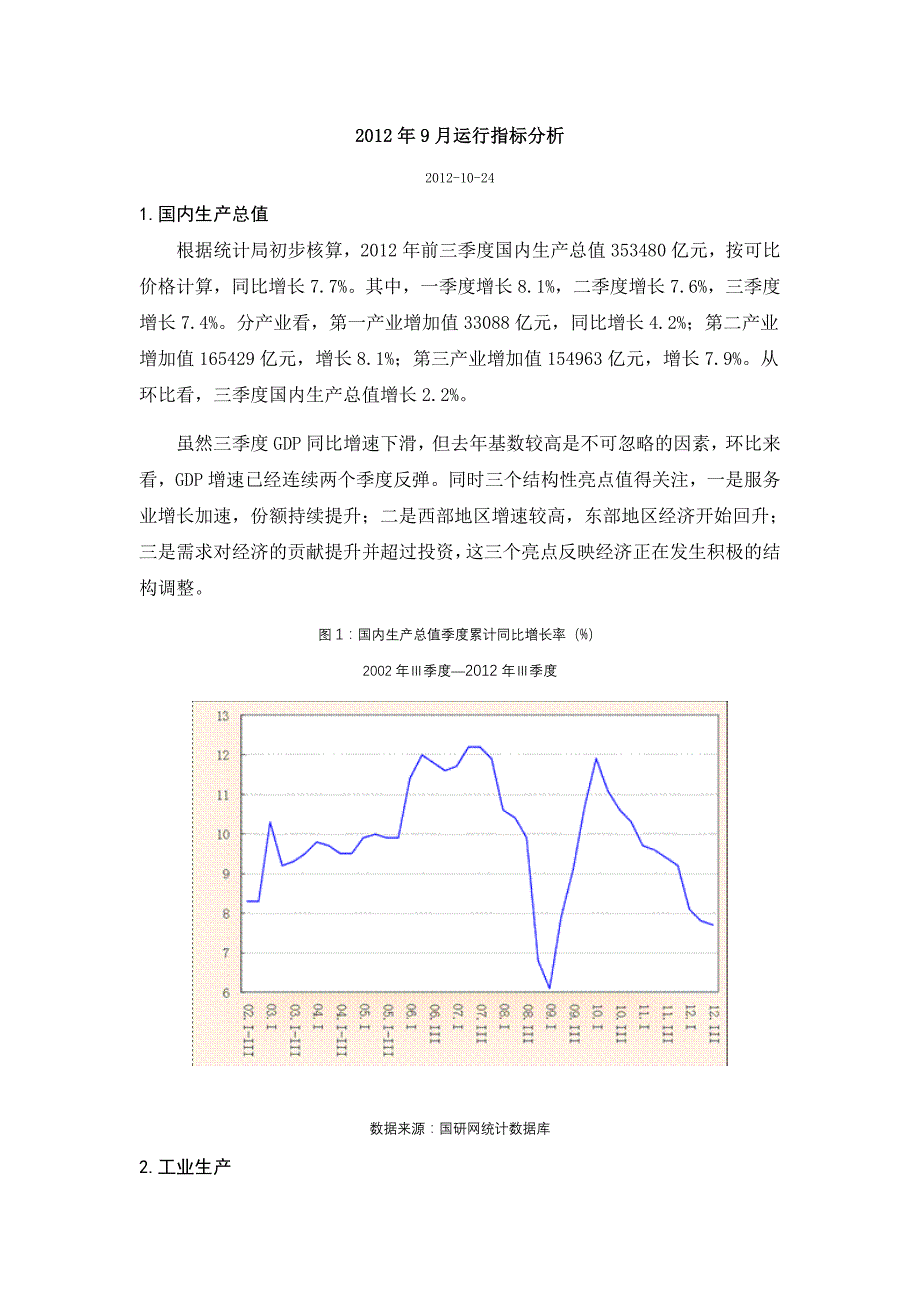 2012年9月经济运行指标分析_第1页