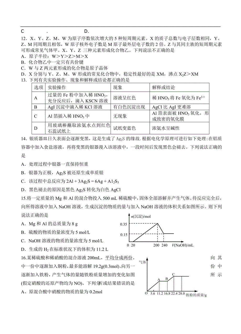 （高三化学试卷）-2162-山西省太原市高三月考(12月)化学试题_第3页