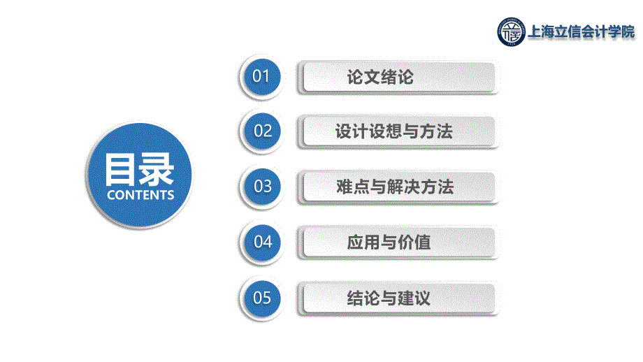 上海立信会计学院毕业答辩PPT模板_第2页