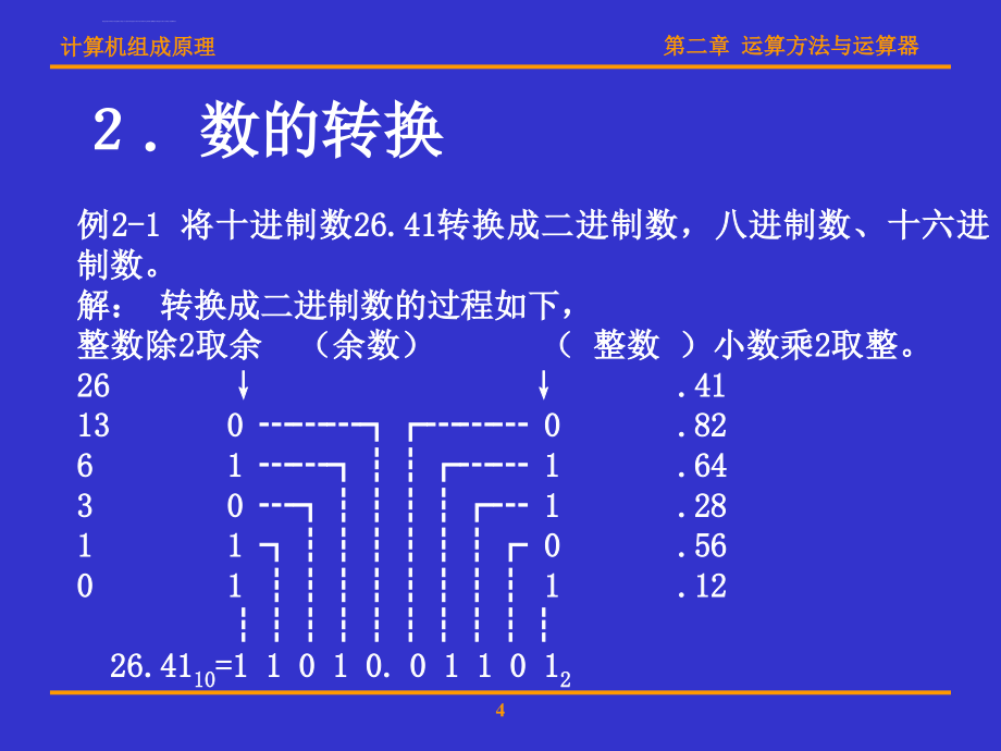 计算机组成原理(华科版)第二章 运算方法与运算器ppt培训课件_第4页