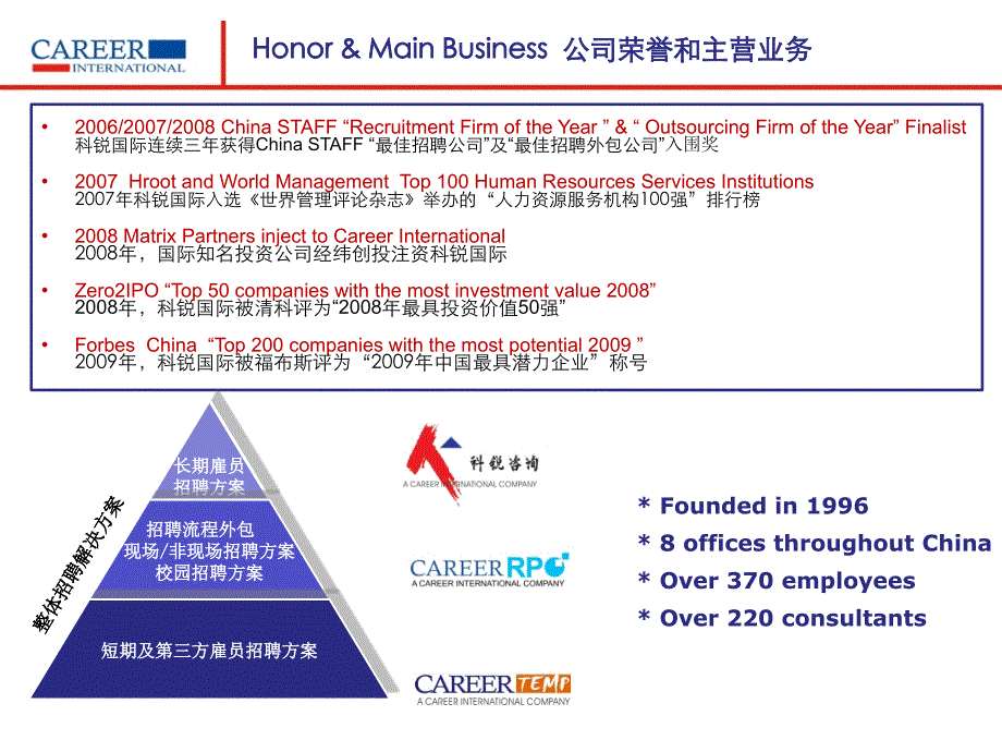 如何获取职业信息及行业信息分享_第3页