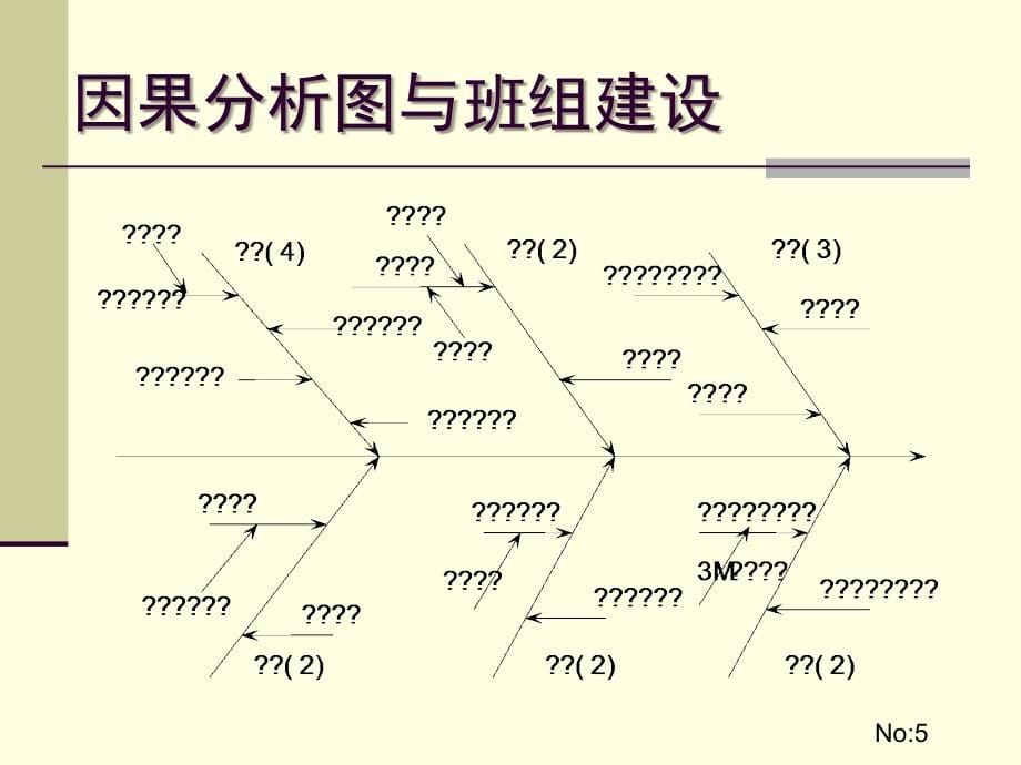 现场6s管理实务_第5页