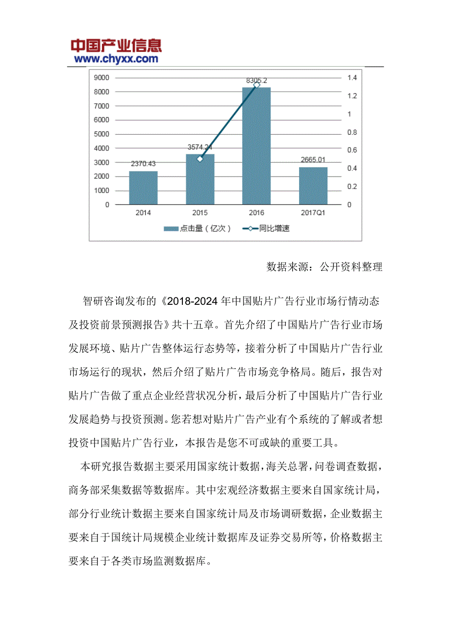 20182024年中国贴片广告行业市场行情动态研究报告(目录)_第4页