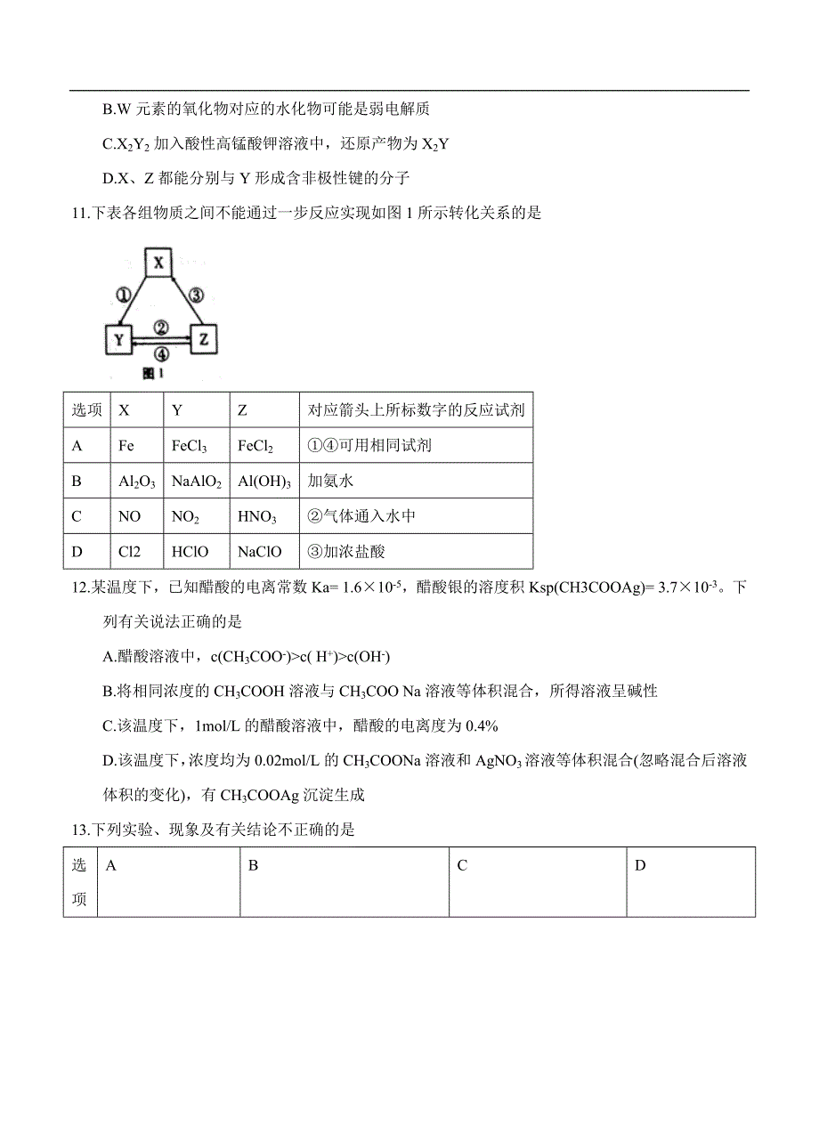 （高三化学试卷）-2502-云南省师范大学附属中学高三第七次月考 理综化学_第2页