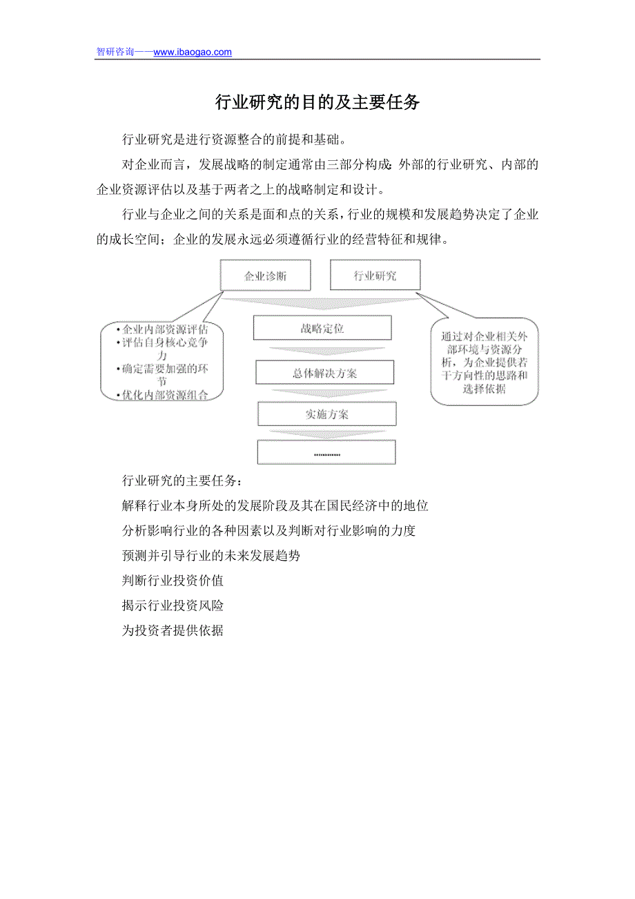 20172022年中国海南省产权式酒店行业深度研究与未来前景预测报告(目录)_第3页