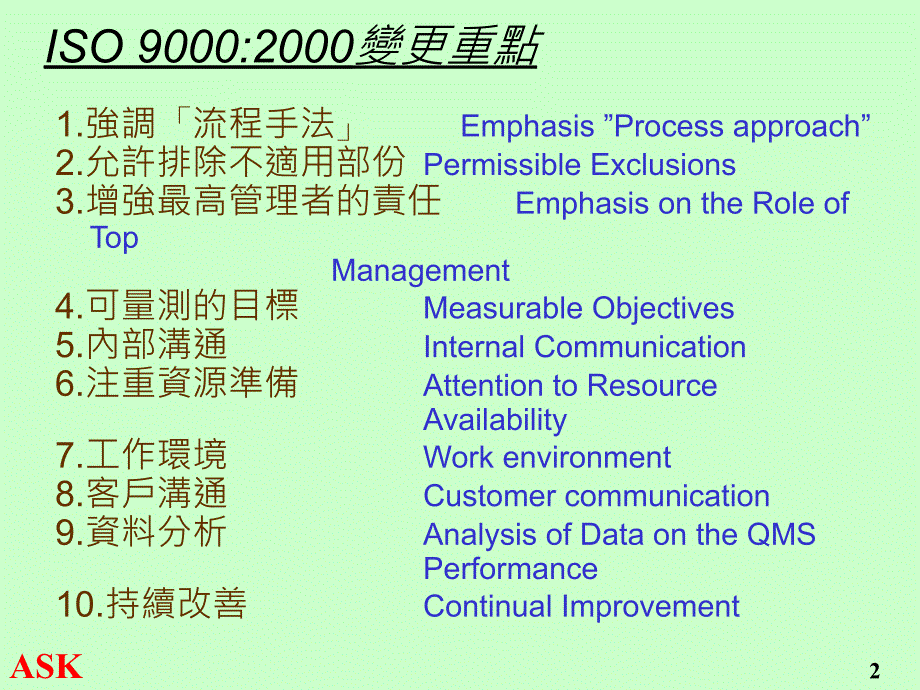 iso90012000版流程管理ppt培训课件_第2页