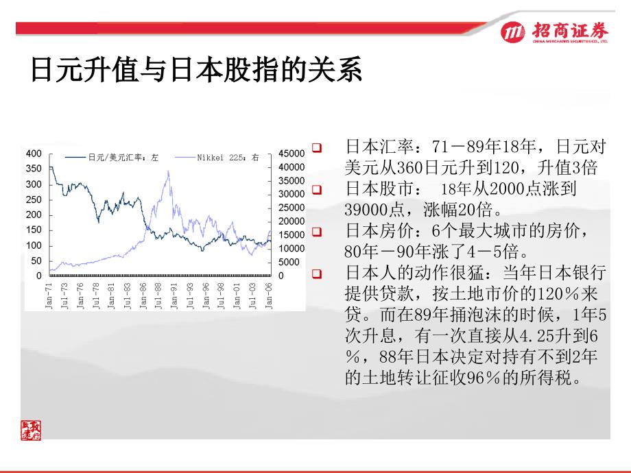 a股市场中期投资策略ppt培训课件_第4页