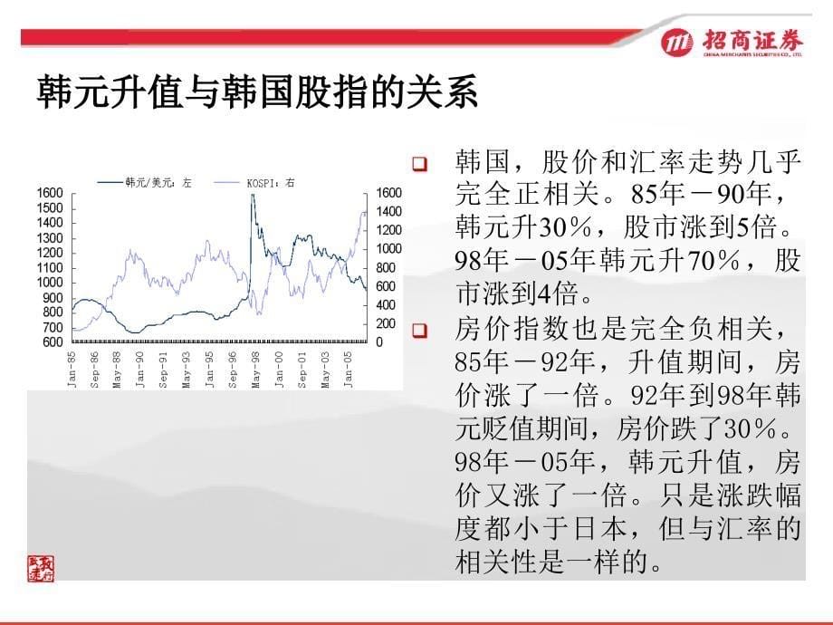 a股市场中期投资策略ppt培训课件_第5页