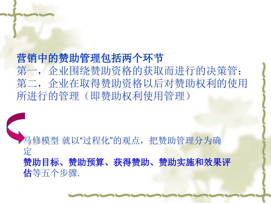 可口可乐雅典奥运会赞助营销案例分析体育营销中赞助权利使用的管理_第2页