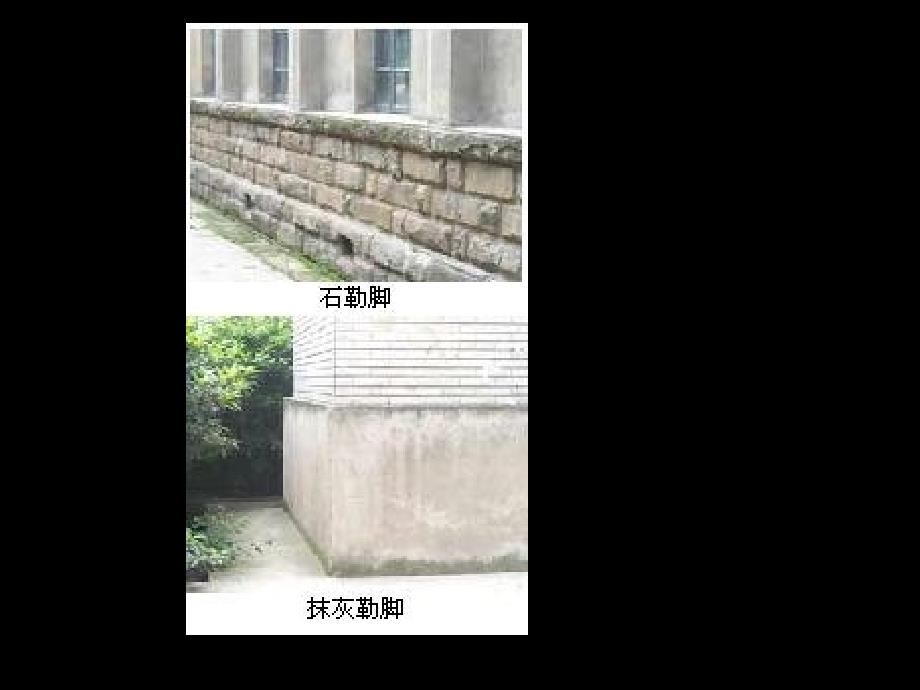 建筑工程建筑面积的计算_第3页