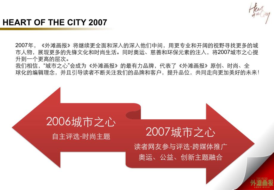 2007外滩画报-城市之心颁奖礼策划案_第3页