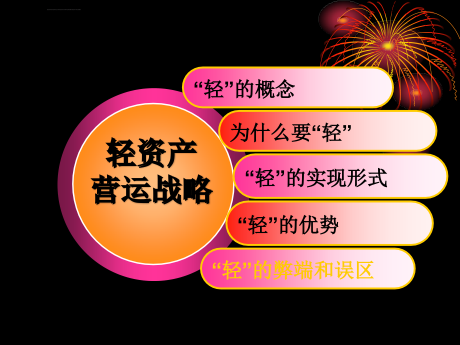 国际资本营运战略ppt培训课件_第4页