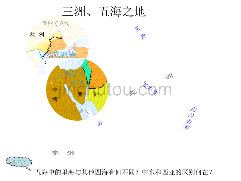 2017春七年级地理下册 第八章 东半球其他的地区和国家复习课件 新人教版_第5页