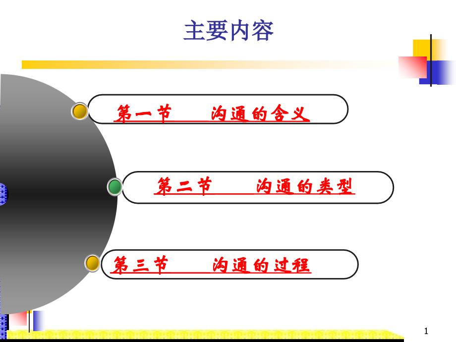 管理沟通课程讲义_第2页