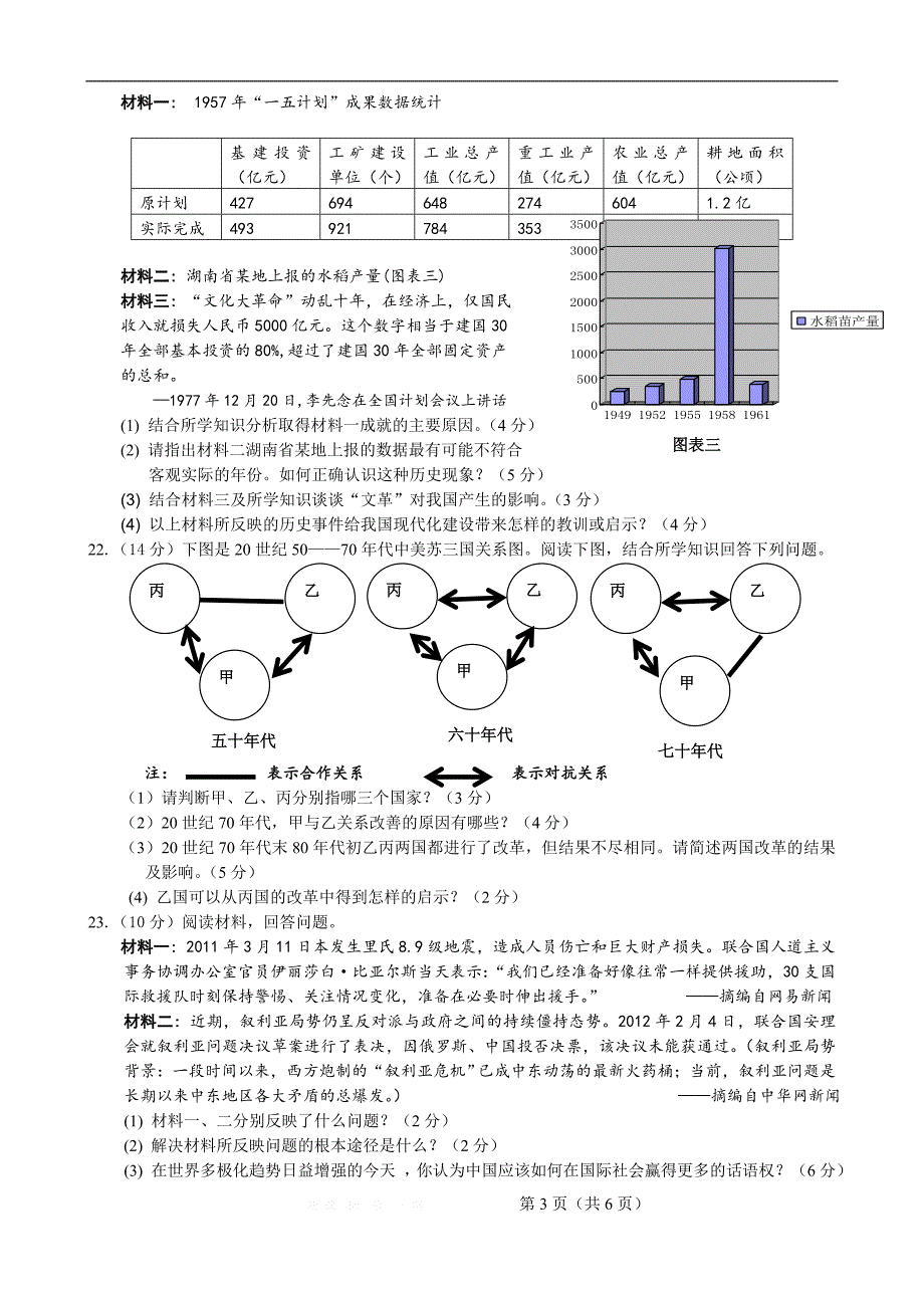 2012学年 九(上)社会·思品期末调研试卷试题卷_第3页