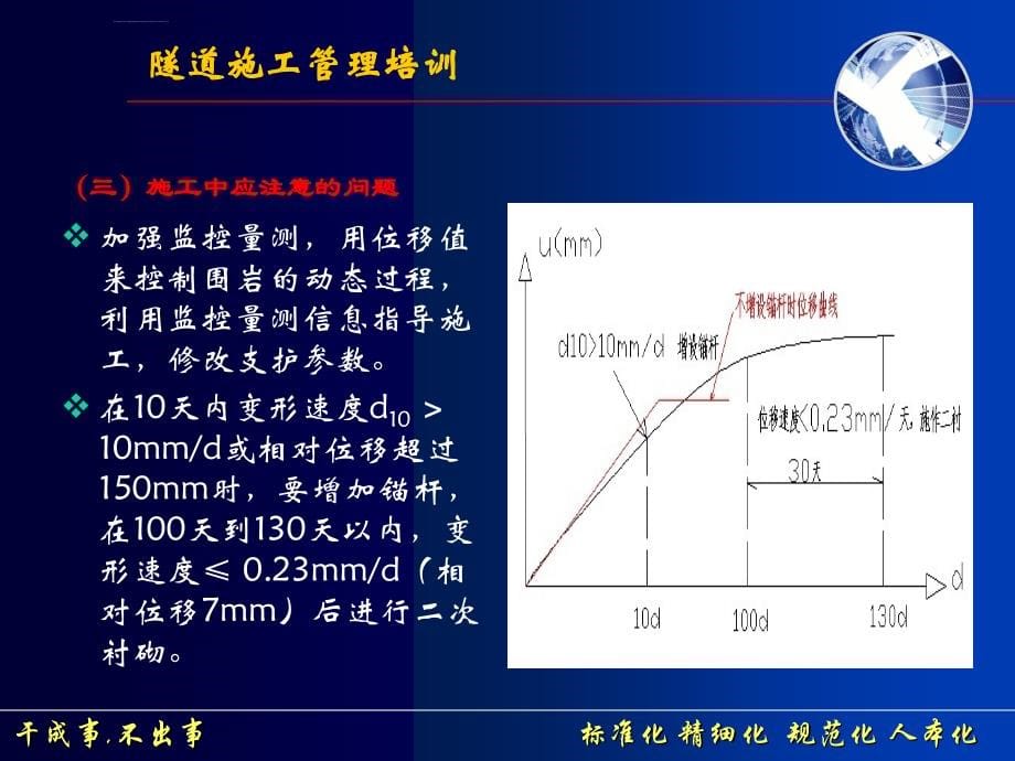 新奥法与隧道施工_第5页