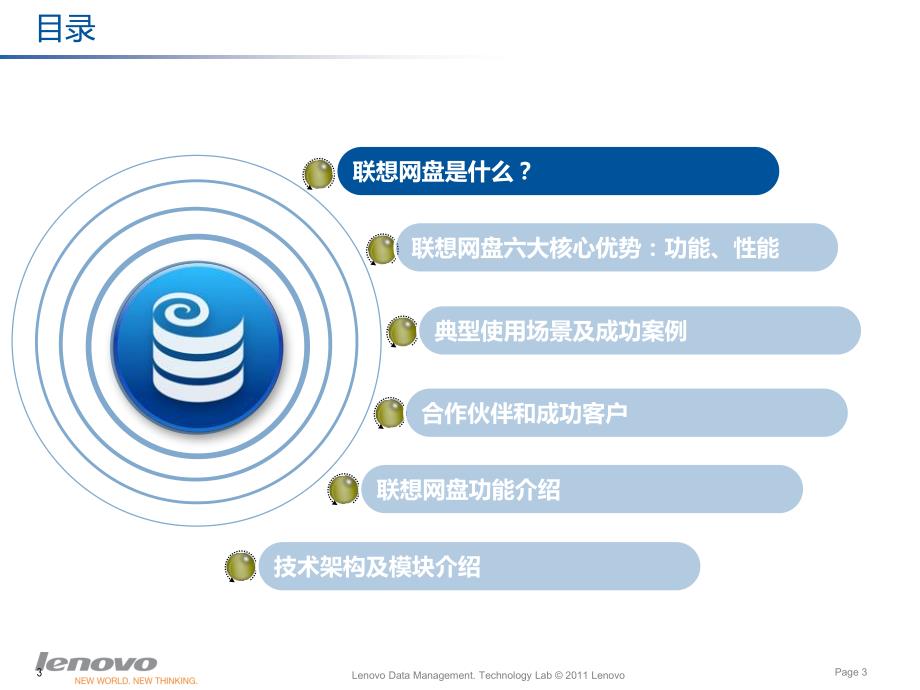 0816联想网盘私有云技术方案_第3页