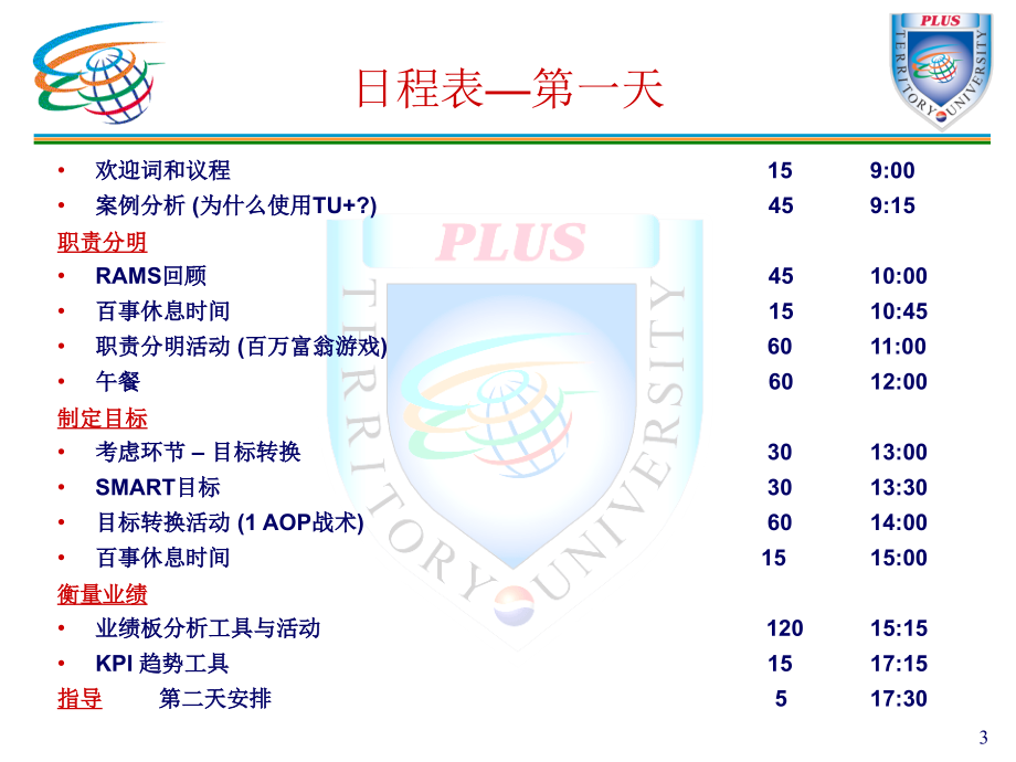 区域大学之地区经理及主管的专业培训_第3页