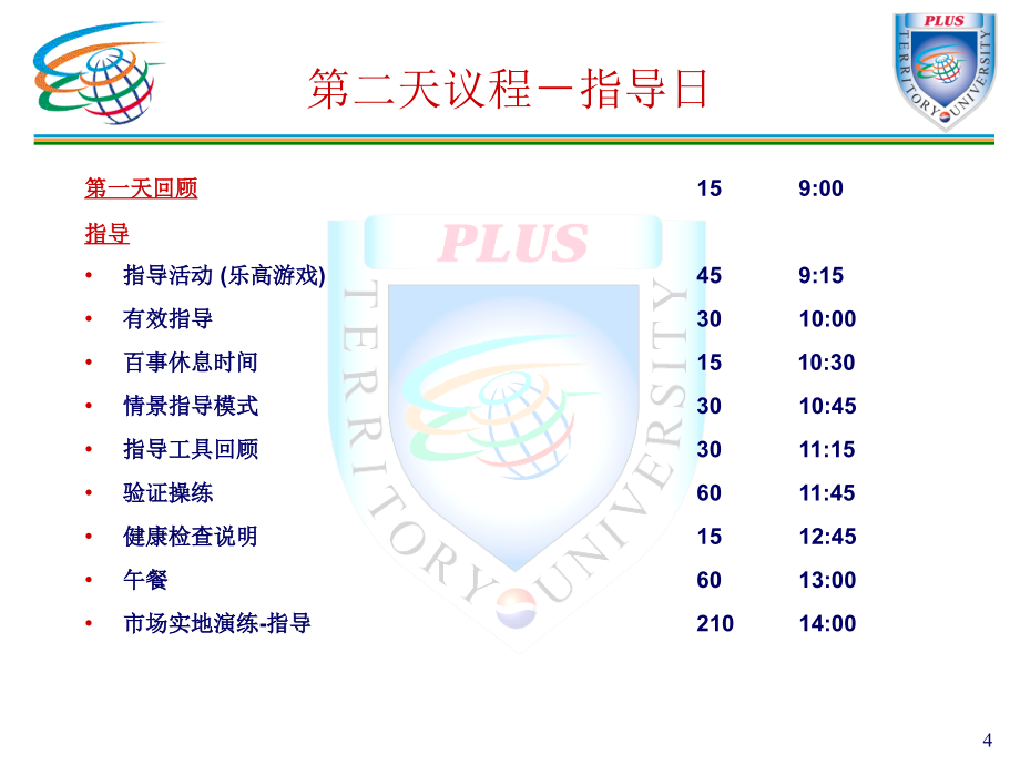 区域大学之地区经理及主管的专业培训_第4页