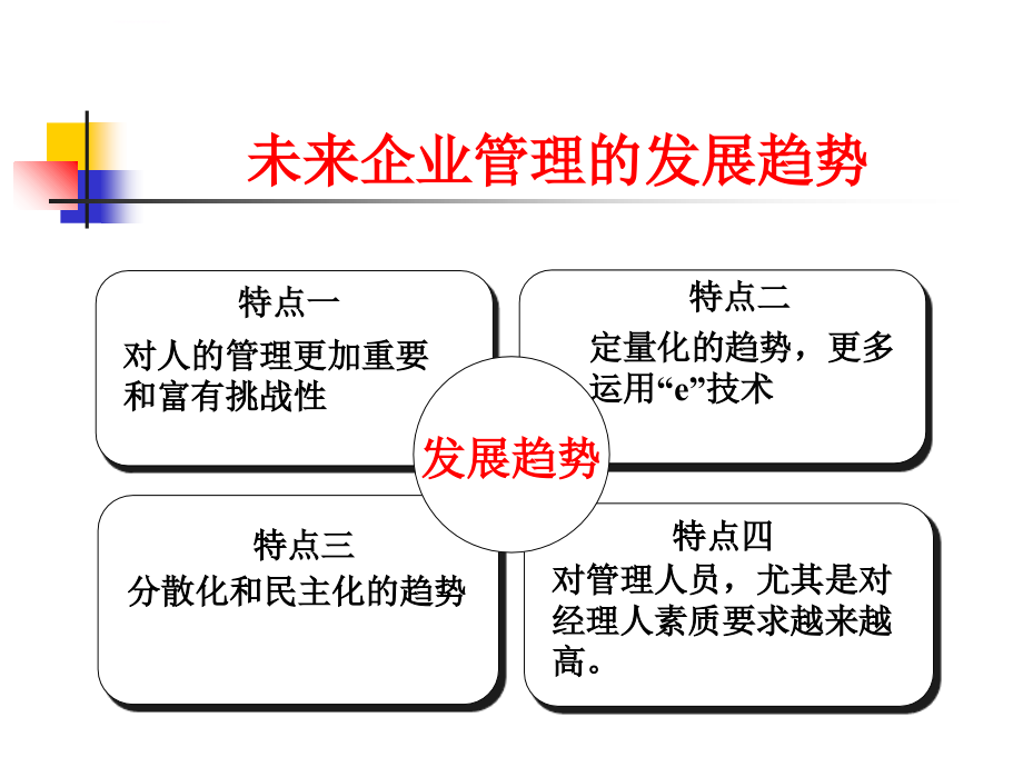 企业持续发展与人力资源管理_第3页