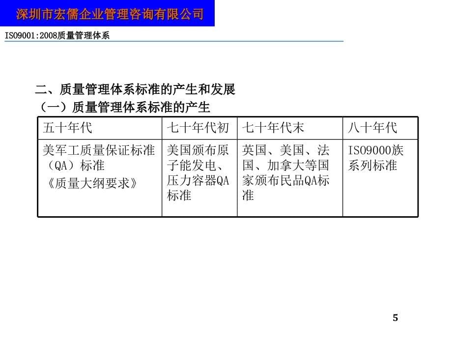 iso9001：2008培训教材ppt培训课件_第5页