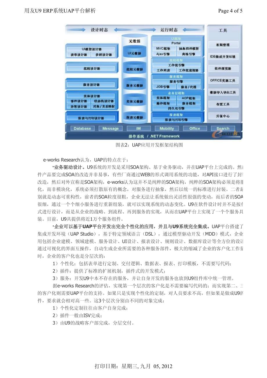 用友U9 ERP系统UAP平台解析_第4页