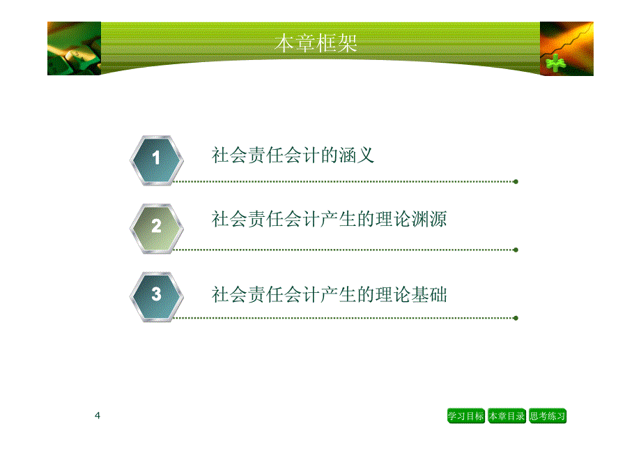 社会责任会计涵义及其理论基础_第4页