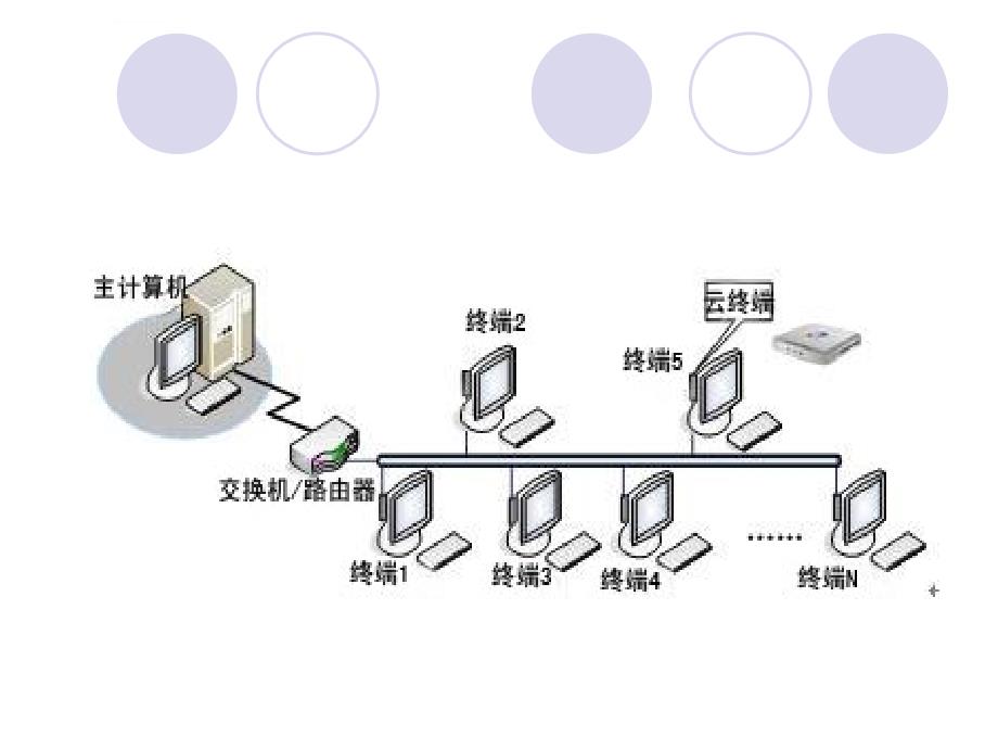 作业指导书电子显示管理系统_第4页