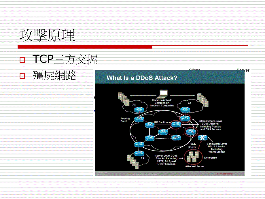 网路安全管理期末报告_第3页