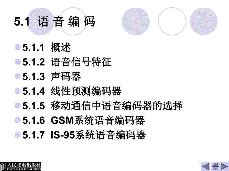 语音编码信道编码及交织_第3页