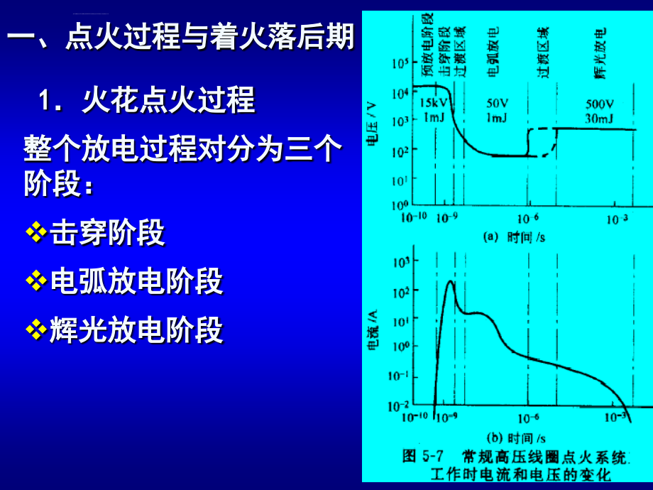 内燃机混合气的形成和燃烧_第2页