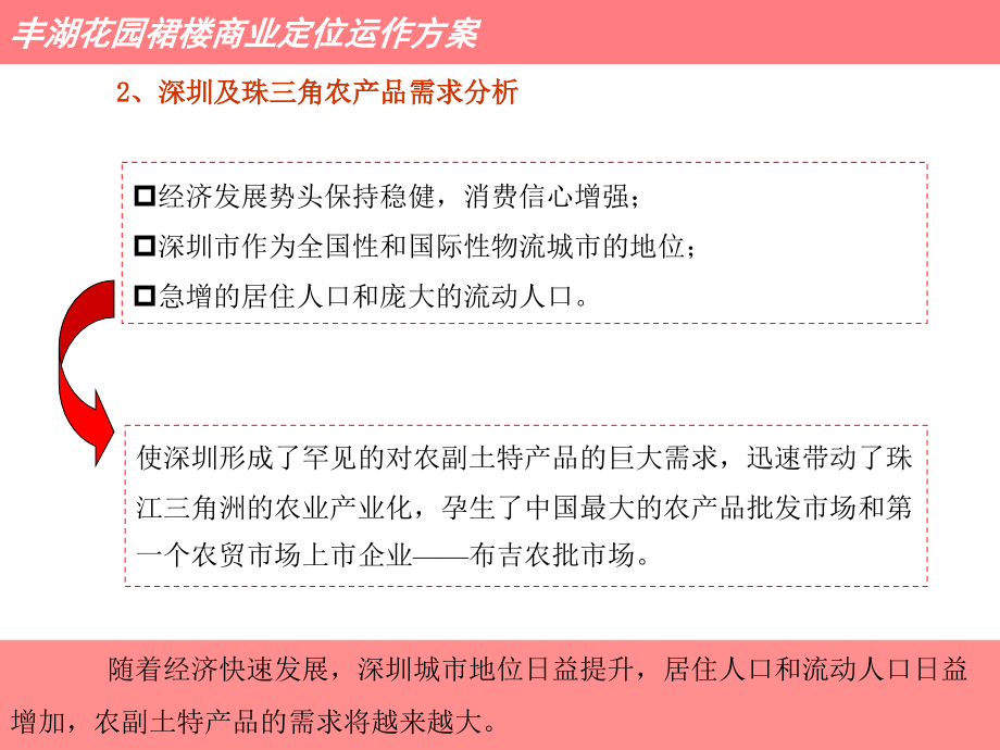 丰湖花园商业裙楼策划报告ppt培训课件_第4页