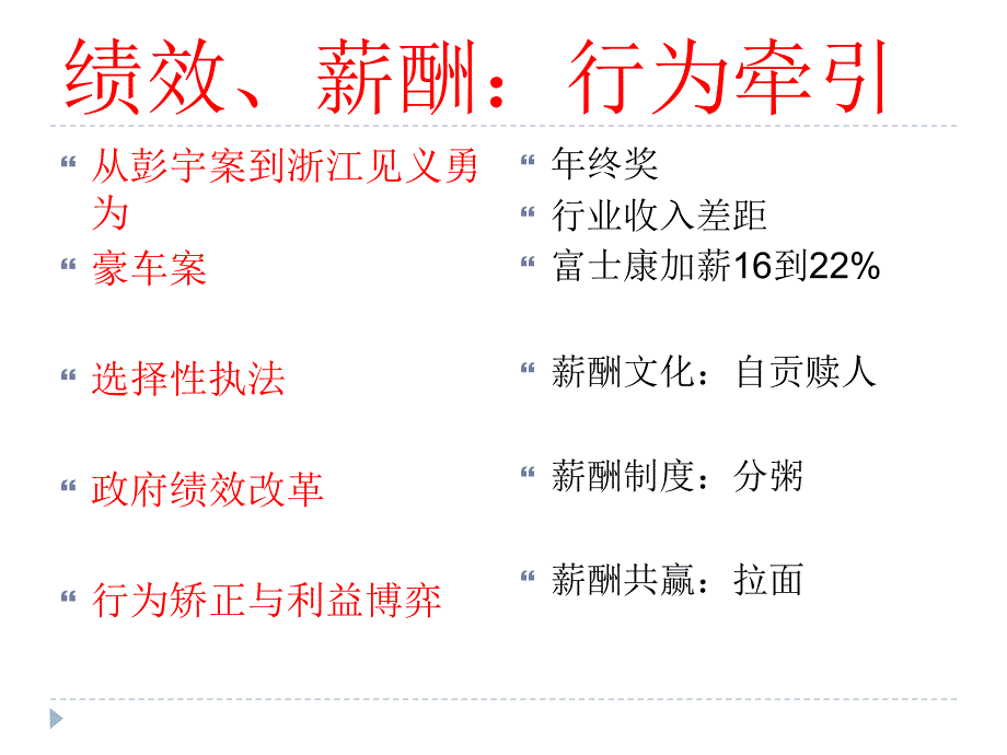 绩效与薪酬管理ppt培训课件_第2页