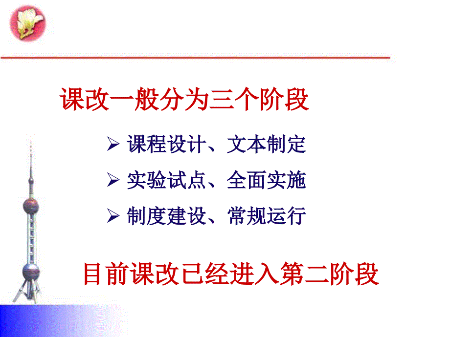 【培训课件】提升园长课程领导力_第4页