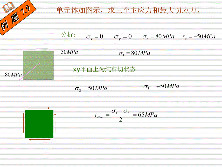 《材料力学》课件7-3空间应力状态的概念_第4页